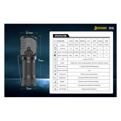 Svítilna čelová SPERAS SH16 dobíjecí 1650 lumenů