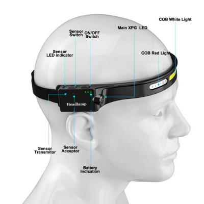 Svítilna čelová SPERAS B47S-1, 500 lumenů, 130 metrů 